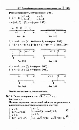 3.2. Простейшие иррациональныенеравенства 1 173
Рассмотрим пять случаев (рис. 196).
1) а = -1: {х2 > О' {х ::1= О'
х>-1, х>-1.
х Е [-1; О) U (О;+=) (рис. 197).
5) 4) 3) 1) 2)
~////:////////ll(j!/1///////////:(. ...
-2 -1 а -1 о х
Рнс. 196 Рис. 197
2) а> -1: х Е [-1; О) U (а+ 1; +=)(рис. 198).
3) -2 <а< -1: х Е [-1; а+ 1) U (О;+=) (рис. 199).
'//////f.////////////~1///////////(; }1
1 1 0 1 а+1 х ~1 1 1 1 1 1
.-z//!/1////////Ш&!////////////////////!t ._. fj!fii////////#///////I//////IИ////////(/4:JI:
-1 х -1 х
Рис. 198 Рис. 199
4) а= -2: х Е (О; +=)(рис. 200).
5) а< -2: х Е (О; +=)(рис. 201).
(fl!!////////////////!////////4 ...
-1 х
Рис. 200
'/с///////"///////6 (f-f?'/(//////1 ...
а+ 1 1
0 х
1
~///1///A!////////////t, ..
-1 х
Рис. 201
Ответ запишите самостоятельно.
М 14. Решитенеравенство J4x2- а2 > х.
Решение.
Данное неравенство в своей области определения
равносильно совокупности двух систем:
l{
х <о,
4х2- а2
>О,
{
х>О,
4х2 -а2>х2,
(х- aj2)(x + а/2) >О,
х>О,
[{
х <О,
{ (х-а./3j3)(x +а./3/3) >О.
(1)
(2)
 