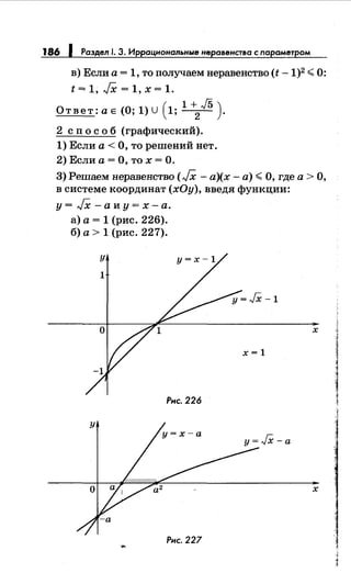 186 1 Раздел 1. 3. Иррацнональные неравенства с параметром
в) Если а= 1, то получаем неравенство (t -1)2 :;;;; 0:
t = 1, JX = 1, х = 1.
( l+J5)Ответ: а Е (О; 1) U 1; --
2
- .
2 с по с о б (графический).
1) Если а< О, то решений нет.
2) Если а = О, то х = О.
З)Решаем неравенство (JX- а)(х- а):;;;; О, где а> О,
в системе координат (хОу), введя функции:
у = JX - а и у = х - а.
а) а = 1 (рис. 226).
б) а > 1 (рис. 227).
Рнс. 226
Рнс. 227....
х
х=1
х
~j
'~
j
ij
1
j
~
1
!~
!
 