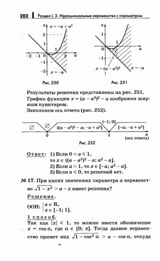 202 1 Раздел 1. 3. Иррациональные неравенства с параметром
х х=-а+а2
а
Рнс. 250 Рнс. 251
Результаты решения представлены на рис. 251.
График функции х =(а- а2
)2
- а изображен жир­
ным пунктиром.
Заполняем ось ответа (рис. 252).
· - - - - - - - (-1· О]
0 ~((а- а2)2- а; -а+ а~а; -а+ а2] ..
О 1 а
(ось ответа)
Рнс. 252
О т в е т : 1) Если О < а <1,
то х Е ((а- а2
)2
- а; а2
- а].
2) Если а> 1, то х Е [-а; а2
- а].
3) Если а< О, то решений нет.
М 17. При каких значениях параметра а перавенет­
во J1- х2 >а-х имеет решения?
Решение.
ООН: {аЕ R,
ХЕ[-1;1].
1 сп о с о б.
Так как 1х 1 < 1, то можно ввести обозначение
х = cos а, где а Е [О; 7t]. Тогда данное неравен-
ство примет вид J1 - cos2 а > а - cos а, откуда
 