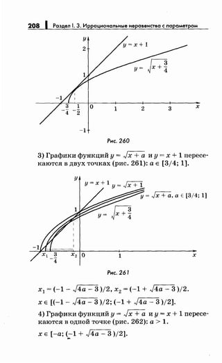 208 1 Раздел 1. 3. Иррациональные неравенства с параметром
х
-1
Рис. 260
3) Графики функций у= Jx +а и у= х + 1 пересе­
каются в двух точках (рис. 261): а Е [3/4; 1].
у
у=х+ 1 у= JX+i
у= Jx +а, а Е [3/4; 1]
о 1
Рис. 261
х1 = (-1- J4a- 3 )/2, х2 = (-1 + J4a- 3 )/2.
х Е [(-1- J4a- 3 )/2; (-1 + J4a- 3 )/2].
х
4) Графики функций у= Jx +а и у= х + 1 пересе­
каются в одной точке (рис. 262): а> 1.
х Е [-а; (-1 + J4a- 3 )/2].
...
 