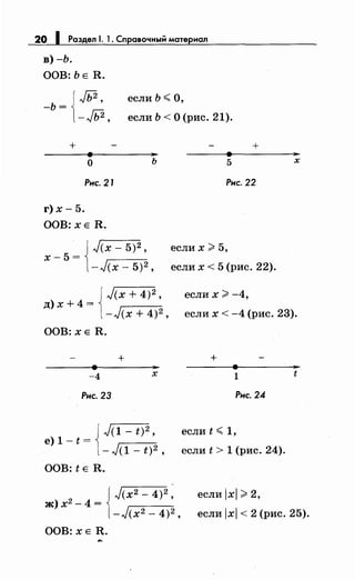 20 1 Раздел 1. 1. Справочный матернал
в)-Ь.
ООВ: ЬЕ R.
{JЬ2'
-Ь = -JЬ2'
если Ь <О,
если Ь <О (рис. 21).
+ +
о ь 5
Рнс. 21 Рнс. 22
г)х- 5.
ООВ: ХЕ R.
{
J(x- 5)2 ,
х-5=
-J(x- 5)2 ,
если х;;;: 5,
если х < 5 (рис. 22).
еслих;;;: -4,
х
{
J(x+4)2 ,
д)х + 4 =
-J(x + 4)2 , если х < -4 (рис. 23).
ООВ: ХЕ R.
+
-4 х
Рнс. 23
{
J(l - t)2'
е) 1- t =
- J(1- t) 2
'
ООВ: tE R.
ООВ: ХЕ R.
+
1 t
Рнс. 24
если t <1,
если t > 1 (рис. 24).
если jxj;;;: 2,
если lxl < 2 (рис. 25).
 