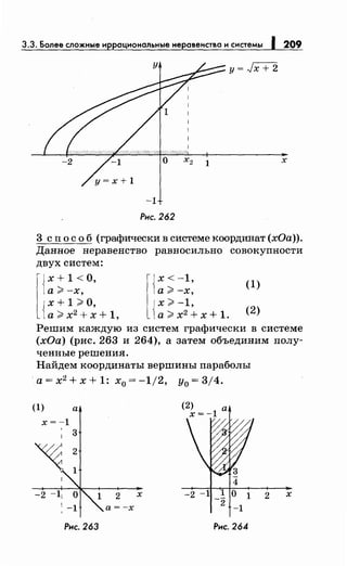 3.3. Более сложные иррациональныенеравенства и системы 209
у= Jx + 2
х
-1
Рнс. 262
3 сп о с о б (графически в системе координат (хОа)).
Данное неравенство равносильно совокупности
двух систем:
{
х + 1 <О,
а>-х,
{
х + 1 >о,
а >х2
+х+ 1,
{
х < -1,
а>-х,
{
х >-1,
а> х2
+ х+ 1.
(1)
(2)
Решим каждую из систем графически в системе
(хОа) (рис. 263 и 264), а затем объединим полу­
ченные решения.
Найдем координаты вершины параболы
·а= х2
+ х + 1: х0 = -1/2, Уо = 3/4.
(1) а
х=-1
3
Рнс. 263
2 х
а=-х
(2) а
х=-1
4
-2 -1 1 о 1 2
-2
-1
Рис. 264
х
 