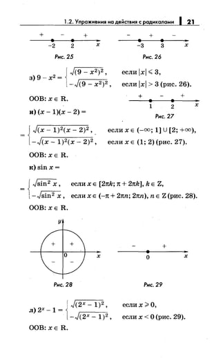 1.2. Упражнения на действия с радикалами 1 21
+ +
-2 2 х
Рис. 25
ООВ: ХЕ R.
и)(х- 1)(х- 2) =
JJcx- 1)2 (х- 2)2 ,
= 1-Jcx- 1)2(х- 2)2 ~
ООВ: ХЕ R.
к)sinx=
+
-3 3 х
Рис. 26
если lxl <3,
если lxl > 3 (рис. 26).
+ +
1 2 х
Рис. 27
если х Е (-=; 1] U [2; +=),
если х Е (1; 2) (рис. 27).
j Jsin2 х,
= l-Jsin2 х,
если х Е [21tk; 1t + 21tk], k Е Z,
если х Е (-1t + 21tn; 21tn), n Е Z (рис. 28).
ООВ: ХЕ R.
у
+
х
о х
Рис. 28 Рис. 29
еслих >О,
если х < О (рис. 29).
ООВ: ХЕ R.
 
