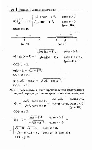 22 1 Раздел 1. 1. Справочный материал
-J((1/2Y -1)2,
м) (~У -1 = J((l/2)x _ 1)2,
ООВ:хЕ R.
+
еслих;;;. О,
еслих<О
(рис. 30).
+
---<(fi'f/Л////////fp.!//////&4! ..,
о х 1 .2 х
Рис. 30 Рис. 3 1
Jlog~(x-1), еслих;;<:2,
н)log2(x-1)= -Jlog~(x....: 1), если1<х<2
ООВ: х> 1.
о) lx- 21 = Jcx- 2)2 •
ООВ: ХЕ R.
п) (-J5 + cos х) = -JcJ5- cos х)2
•
ООВ: ХЕ R.
(рис. 31).
М 6. Представьте в виде произведения квадратных
корней, предварительно представив в виде корня:
j
J;;?., если а> О,
а)а= = -Га·Га, еслиа<О
-J;;?., если а< О (рис. 32).
Ja. ;а, еслиа>О,
ООВ:аЕ R.
iJcx ~ 3)2 ,
б) х- 3 =
- J(3 - х)~ , если х < 3
если х > 3,
JJx- 3 · Jx- 3,
= l-л/3 - х • л/3 - х , если х < 3 (рис. 33).
если х > 3,
ООВ:х~ R.
 