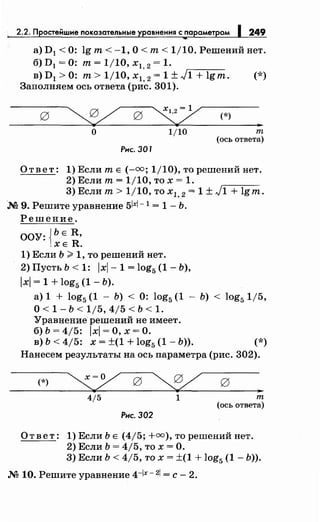 249
а) D1 < 0: lg т< -1, О< т< 1/10. Решений нет.
б) D1 = 0: т= 1/10, х1 2 = 1.
в) D1 > 0: т> 1/10, х1: 2 = 1 ± J1 + lg т. (*)
Заполняем ось отве"r.а (рис. 301).
о 1/10
Рис. 301
(*)
т
(ось ответа)
Ответ: 1)ЕслитЕ (-=; 1/10),торешенийнет.
2) Если т= 1/10, то х = 1.
3) Если т> 1/10, то х1, 2 = 1 ± J1 + lgт.
М 9. Решите уравнение 5lxl-l = 1 - Ь.
Решение.
ооУ: {ь Е R,
ХЕ R.
1) Если Ь ;;;;. 1, то решений нет.
2) Пусть Ь < 1: lxl- 1 = log5 (1- Ь),
lxl = 1 + log5 (1- Ь).
а) 1 + log5 (1 - Ь) < 0: log5 (1 - Ь) < log5 1/5,
о< 1- ь < 1/5, 4/5 < ь < 1.
Уравнениерешений не имеет.
б) Ь = 4/5: lxl =О, х =О.
в) Ь < 4/5: х = ±(1 + log5 (1- Ь)). (*)
Нанесем результаты на ось параметра (рис. 302).
(*)
4/5 1
Рис. 302
т
(ось ответа)
Ответ: 1) Если Ь Е (4/5; +=),то решений нет.
2) Если Ь = 4/5, то х =О.
3) Если Ь < 4/5, то х = ±(1 + log5 (1- Ь)).
М 10. Решите уравнение 4-lx- 21 =с- 2.
 