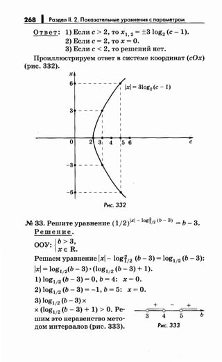 268 1 Раздел 11. 2. Показательные уравнения с параметром
Ответ: 1) Если с> 2, то х1, 2 = ±3log2 (с -1).
2) Если с= 2, то х =О.
3) Если с< 2, то решений нет.
Проиллюстрируем ответ в системе координат (сОх)
(рис. 332).
х
6
1 lxl = 3log2 (с- 1)
3 ----
о 2 с
-3
-6
Рнс. 332
.М 33. Решите уравнение (1/2)1xl-logf;2 (Ь- З) = Ь- 3.
Решение.
ООУ: {Ь > 3•
ХЕ R.
Решаем уравнение lxl- logr12 (Ь- 3) = log112 (Ь- 3):
lxl = log112(b- 3).• (log112 (Ь- 3) + 1).
1) log112 (Ь- 3) =О, Ь = 4: х =О.
2)log112 (b-3)=-1,b=5: х=О.
3)log112 (b-3)x + +
х (log112 (Ь- 3) + 1) >О. Ре- ~
шим это неравенство мето­
дом интервалов (рис. 333).
3 4 5 ь
Рнс. 333
 