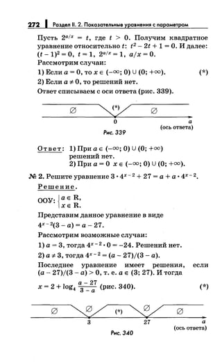 272 1 Раздел 11. 2. Показательные уравнения с параметром
Пусть 2afx = t, где t > О. Получим квадратное
уравнение относительно t: t2 - 2t + 1 = О. И далее:
(t- 1)2 =О, t = 1, 2afx = 1, ajx =О.
Рассмотрим случаи:
1) Если а= О, то х Е (-=;О) U(О;+=).
2) Если а'# О, то решений нет.
Ответ списываем с оси ответа (рис. 339).
..о
Рнс. 339
а
(ось ответа)
Ответ: 1)ПриаЕ (-=;O)U(O;+=)
решений нет.
2) При а= О х Е(-=; О) U(О;+=).
М 2. Решите уравнение 3 • 4х- 2
+ 27 =а+ а •4х-2.
Решение.
ООУ: {а Е R,
ХЕ R.
Представим данное уравнение в виде
4Х- 2(3- а)= а- 27.
Рассмотрим возможные случаи:
1) а= 3, тогда 4х- 2
·О= -24. Решений нет.
2) а'# 3, тогда 4х- 2 =(а- 27)/(3- а).
(*)
Последнее уравнение имеет решения, если
(а- 27)/(3- а)> О, т. е. а Е (3; 27). И тогда
а- 27
х = 2 + log4 3 _ а (рис. 340). (*)
~(*)~
3 27
Рнс. 340
..а
(ось ответа)
 