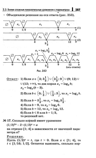 .2.3. Более сложные показательные уравнения с параметром 1287
~ Объединяем решения на оси ответа (рис. 353).
1
х1 = log3 33
g . х1 .= 1  х2 = log3 6 х1 = log3 12
~~
о 1/3 3 3! 9 12 ь
3 (ось ответа)
Рнс. 353
Ответ: 1) Если х Е (3; 3i) u (3i; 9) u (9; 12) u
U(12; +=),то два корня х1 = log3 Ь;
х2 = log3 (Ь- 3).
2)ЕслиЬЕ (о; i) U (~; 3],тох1 =log3 b.
1 1
3) Если Ь = 33, то х 1 = log3 33.
4) Если Ь = 9, то х2 = log3 6.
5) Если Ь = 12, то х1 = log3 12.
6) Если Ь <О или Ь = 1/3,
то решений нет.
М 17. Сколько корней имеет уравнение
(1/2)2
Х- 2 ° (1/2)Х =а
на отрезке [1; 4] в зависимости от значений пара­
метра а?
Решение.
Пусть (1/2)х = t, где t > О. Если х Е [1; 4], то
t Е [1/16; 1/2]. Остается выяснить, сколько кор-
 