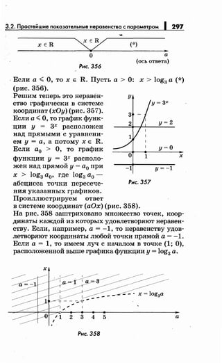 3.2. Простейшие покаэательные неравенства с параметром 1 297
xER
о
Рис. 356
(*)
..а
(ось ответа)
. Если а ~ О, то х Е R. Пусть а > 0:
(рис. 356).
х > log3 а(*)
Решим теперь это неравен- у
ство графически в системе
координат (хОу) (рис. 357).
Если а ~ О, то график функ­
ции у = 3х расположен
над прямыми с уравнени­
ем у = а, а потому х Е R.
Если а0 > О, то график
функции у = 3х располо- 1
у= зх
у=2
у=О
жен над прямой у= а0 при _1 у= -1
х > log3 а0, где log3 а0 -
абсцисса точки пересече- Рис. 357
ния указанных графиков.
Проиллюстрируем ответ
в системе координат (аОх) (рис. 358).
х
На рис. 358 заштриховано множество точек, коор­
динаты каждой из которых удовлетворяют неравен­
ству. Если, например, а= -1, тонеравенству удов­
летворяют координаты любой точки прямой а = -1.
Если а= 1, то имеем луч с началом в точке (1; 0),
расположенной выше графика функции у = log3 а.
х
2 3 4 5 а
Рис. 358
 