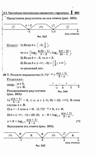 k rr3.2. Простейшие покозотельные неравенства с па.еаметром 301
~· ~ Представим результаты на оси ответа (рис. 363).
е5 ~ (*) ~ е5f:-----~_____".______.,: -2 1/2 ь
t (ось ответа)
Рис. 363
Ответ: 1) Если Ь Е ( -2; ~ ),
[
4(2Ь-1) 4(Ь-3)]
то х Е log2 Ь _
3
; log2 2Ь _
1 .
2) Если Ь = -2, то х = 2.
3) Если Ь Е (-=; -2) U [ ~; +=),
то решений нет.
9 а(а+ 1)
М 7. Решите неравенство (117)х- ~
2
_ а .
Решение.
+ +ООН: Ja:F 2,
lxE R.
~
Рассматриваем ряд случаев
(рис. 364):
-1 о
Рис. 364
2 а
а(а + 1)
1)
2
< 0, Т. е. а Е (-1; 0) U (2; +=). В ЭТОМ
-а
случаехЕ R.
2)а=-1илиа=О: (l/7)x-9~0,XE R.
а(а + 1)
3) Ь Е(-=; -1) U (О; 2): х- 9 <log117 2
_а ,
· а(а+ 1)
х <9 + logl/7 2- а .
Заполняем ось ответа (рис. 365).
(*)
':! R
":/ (*)
~ R
-1 о 2
(*)
..а
(ось ответа)
Рис. 365
 