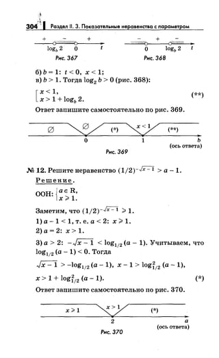 t
304-~ 1 Раздел 11. 3. Показательные неравенства с параметром
~ +/"§////////Q (j(!(/////(, )1
logь 2 О t О logь 2 t
Рнс. 367 Рнс. 368
б)Ь=1: t<O, х<1;
в) Ь > 1. Тогда log2 Ь >О (рис. 368):
[
х< 1,
х > 1 + logь 2.
(**)
Ответ запишите самостоятельно по рис. 369.
~ (*) (**)
..о 1 ь
(ось ответа)
Рнс. 369
М 12. Решитенеравенство (1/2)-JX=l >а -1.
Решение.
ООН: {ае R,
х;;;. 1.
Заметим, что (1/2)-Jx -1 >1.
l)а-1<1,т.е.а<2: х>1.
2)а=2: х>1.
3) а> 2: -Jx- 1 < log112 (а- 1). Учитываем, что
log112 (а- 1) <О. Тогда
Jx- 1 > -log112 (а- 1), х- 1 > log;12
(а- 1),
х > 1 + log;12 (а- 1).
Ответ запишите самостоятельно по рис. 370.
х;;;.1
2
Рнс. 370
(*)
..а
(ось ответа)
(*)
 