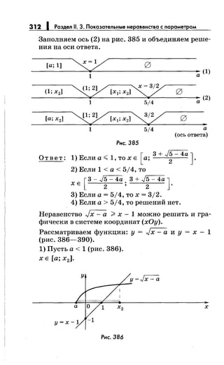 312 1 Раздел 11. 3. Показательные неравенства с параметром
Заполняем ось (2) на рис. 385 и объединяем реше­
ния на оси ответа.
1 5/4 а
(ось ответа)
Рис. 385
[
3 + J5- 4а JОтвет: 1)Еслиа(; 1,тохЕ а;
2
.
2) Если 1 <а< 5/4, то
[3-~ 3+~]
Х Е 2 ; 2 •
3) Если а= 5/4, то х = 3/2.
4) Если а> 5/4, то решений нет.
Неравенство Jх - а ;;;;. х - 1 можно решить и гра­
фически в системе координат (хОу).
Рассматриваем функции: у= Jx- а и у= х- 1
(рис. 386-390).
1) Пусть а< 1 (рис. 386).
х Е [а; х2].
Рис. 386
х
 