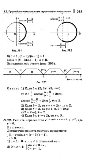 • 3.2. Простейшие показательные неравенства с пораметром 1 315
у
Ь-3
-arccosb _
1
Рис. 391
х
3) Ь < 1, (Ь- 3)/(Ь- 1) > 1:
-...
ь- 3 у
arccos Ь _
1
Ь-3
-arccos Ь _
1
Рис. 392
cos х < (Ь- 3)/(Ь- 1), х Е R.
Заполняем ось ответа (рис. 393).
х
R
':/ R
~ (***) ~ (***) ..
1 2 3 ь
(ось ответа)
Рис. 393
Ответ: 1) Если Ь Е (2; 3) U (3; +=),
(
ь- 3
то х Е -arccos Ь _
1
+ 2nm;
ь- 3 . )
arccos Ь _
1 + 2nm , т Е Z.
2) Если Ь = 2, то х:;:. 1t + 2nn, n Е Z.
3) Если Ь = 3, то х Е ( -1t/2 + 2nk;
n/2 + 2nk), k Е Z.
4) Если Ь Е (-=; 2), то х Е R.
М 22. Решите неравенство e(l- с) sin х + 4с- з < ес2
, где
с>О.
Решение.
Достаточно решить систему неравенств
{
(1 - с) sin х < (с - 3)(с - 1),
с>О.
1) с= 1: О· sin х <О. Решений нет.
2) 0 < с < 1: {sin х < 3 - с,
О <с< 1.
 