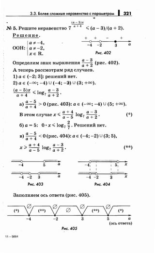 321
(а- 5)х
М 5. Решитенеравенство 7li+"4 <(а- 3)/(а + 2).
+ + +
Решение.
a-:F--4,
ООН: a-:F--2,
ХЕ R.
-----о----о----
-4 -2 3 а
Рнс. 402
а-3
Определим знак выражения а+
2
(рис. 402).
А теперь рассмотрим ряд случаев.
1) а Е (-2; 3]: решений нет.
2) а Е (-=; -4) u (-4; -а) u (3; +=).
(а-5)х а-3
а + 4 <log7 а + 2 ·
а-5
а) а+
4
>О (рис. 403): а Е (-оо; -4) U(5; +=).
а+4 а-3
В этом случае х < а _ 5 log7 а + 2 . (*)
б) а= 5: О • х <log7 ~.Решений нет.
а-5
в) а+
4
<О (рис. 404): а Е (-4; -2) U (3; 5),
::;;,а+4
1 а-3
х -r а - 5 og7 а + 2 · (**)
~
-4 5 а
~
-41 1 1 51 х
1 1 1 1
~ ~
-4 -2 3 а -4 -2 3 х
Рнс. 403 Рнс. 404
Заполняем ось ответа (рис. 405).
(*)
1 (**) у 0
'! (**) у (*)
•
-4 -2 3 5 а
(ось ответа)
Рнс. 405
11-5664
 
