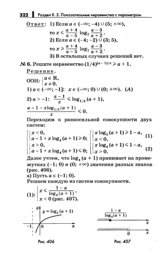 322 1 Раздел 11. 3. Показательные неравенства с параметром
О т в е т: 1) Если а Е (-=; -4) U (5; +=),
:;;::а+4
1 а-3
то х '""" а - 5 og7 а + 2 .
2) Если а Е (-4; -2) U (3; 5),
2 а+4
1 а-3
то х r а - 5 og7 а + 2 .
3) В остальных случаях решений нет.
М 6. Решитенеравенство (1/4)<a-l)fx:;;;;. а+ 1.
Решение.
ООН: {аЕ R,
x;t:O.
1) а Е(-=; -1]: х Е (-=;О) u (О;+=). (А)
а-1
2) а> -1: -х- <log114 (а+ 1),
а- 1- xlog 114 (a + 1)
.;:;; о.
х
Переходим к равносильной совокупности двух
систем:
l
{~~~~ х log
4
(а+ 1) >О; l{:~~~(а+
1
):;;;;.
1
- а, (1)
{
х >О, {х log4 (а+ 1) <1 -а,
а- 1 + х log4 (а+ 1) <О; х > 0. (2)
Далее учтем, что log4 (а+ 1) принимает на проме­
жутках (-1; О) и (О; +=)значения разных знаков
(рис. 406).
а) Пусть а Е (-1; 0).
Решаем каждую из систем совокупности.
1-а
х< ,(1): log4 (а+ 1)
х <О (рис. 407).
' у
у= log4 (а+ 1) l-a
log4 (a + 1)
о//////////.
..х
а
'/(////(/(///!///////!///////////f::Jf-------i"-
0 х
Рнс. 406 Рнс. 407
 