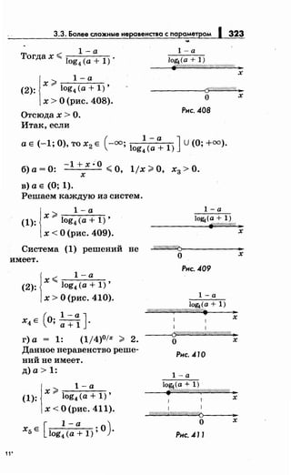 3.3. Более сложныенеравенства с параметром 1 323
1-а
Тогда х ";;; log4 (а+ 1).
(2): Jх ~ log~(~: 1)'
1х > О (рис. 408).
Отсюдах>О.
Итак, если
1-а
lo~rt(a + 1)
fp.I'C////////////1!!//////l/C#//!(. :.
х
----------~QW/1/1///1///ffi.
о х
Рис. 408
а Е (-1; 0), то х2 Е ( -оо; log~(~: 1) JU (О; +оо).
б)а=О: -1
+х~о <О, 1jx~O, х3 >0.
х
в) а Е (О; 1).
Решаем каждую из систем.
(1): jх ~ log~(~: 1)'
lх <О (рис. 409).
1-а
х
Система (1) решений не
имеет.
11"
(2): jх ";;; l=-o-g-~-(~_a_+_1_)'
)х > О (рис. 410).
(
1- а Jх4 Е О; а+ 1 .
г) а = 1: (1/4)0/х ~ 2.
Данное неравенство реше­
ний не имеет.
д) а> 1:
(1): !х ~ ::-lo-g-~-:-(~-а--:-+-:1:-:-) '
х <О (рис. 411).
[
1- а )
Х5 Е log4(а+ 1); 0 •
Рис. 409
1-а
..1 1 х
1
-------<if./#Шff/1///////////////////!( :.
о х
Рис. 410
l-a
1 1 х
11
i{///r//////$,/Щ//Y;{:Y/r/~)------>•-
0 х
Рис. 411
 