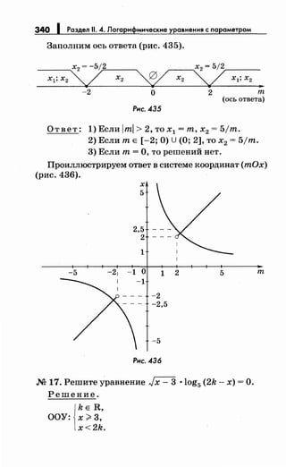 340 1 Раздел 11. 4. Логарифмические уравнения с параметром
Заполним ось ответа (рис. 435).
_____х
2 = -5/;:.2______ ~-....._х
2 = 5/2,..--___
х1;х2~ х2 ~ х2 ~ х1;х2 ..
-2 о 2 т
(ось ответа)
Рис. 435
Ответ: 1) Если lтl > 2, то х1 =т, х2 = 5/т.
2) Если т Е [-2; О) U (О; 2], то х2 = 5jт.
3) Если т= О, то решений нет.
Проиллюстрируем ответ в системе координат (тОх)
(рис. 436).
-5
х
5
2,5
2
1
1 2
-2
-2,5
-5
Рис. 436
5
.М 17. Решите уравнение Jx- 3 ·log5 (2k- х) =О.
Решение.
kE R,
ООУ: х>3,
x<2k.
т
 