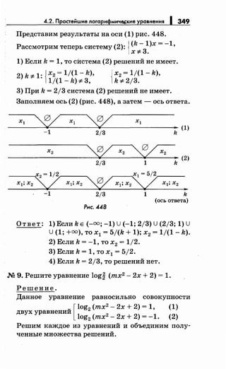 4.2. Простейшие логарифмичщ;кие уравнения 1349
Представим результаты на оси (1) рис. 448.
Рассмотрим теперь систему (2): J(k -
3
1 )х = -1,
1х:;е •
1) Если k = 1, то сИстема (2) решений не имеет.
2) k :;t: 1: j х2 = 1/(1- k),
11/(1 - k) :;t: 3,
j х2 = 1/(1- k),
1k :;t: 2/3.
3) При k = 2/3 система (2) решений не имеет.
Заполняем ось (2) (рис. 448), а затем- ось ответа.
х1 "'- 0/ xl "'- g /
-------~--~---------~--~----------------~-k (1)
-1 2/3
Х2 ~-1 k (2)2/3
________х2 = 1/2r------.. ,------.;х1 = 5/2r------
x1;x2V х1;х2 ~х1;х2~ ..-1 2/3 1 k
(ось ответа)
Рнс. 448
Ответ: 1) Если k Е (-оо; -1) U (-1; 2/3) U (2/3; 1) U
U (1; +оо), то х1 = 5/(k + 1); х2 = 1/(1- k).
2) Если k = -1, то х2 = 1/2.
3) Если k = 1, то х 1 = 5/2.
4) Если k = 2/3, то решений нет .
.М 9. Решите уравнение log~ (mx2 - 2х + 2) = 1.
Решение.
Данное уравнение равносильно совокупности
~ [log2 (mx2
- 2х + 2) = 1, (1)
двух уравнении
log2 (mx2 - 2х + 2) = -1. (2)
Решим каждое из уравнений и объединим полу­
ченные множества решений.
 