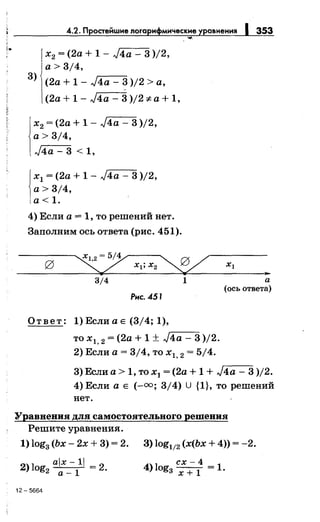 .4.2. Простейwие лоrарифмические уравнения 1353
х2 = (2а + 1 - J4a - 3 )/2,
а> 3/4,
3
) (2а + 1 - J4a - 3 )/2 >а,
(2а + 1- J4a - 3 )/2 :1:- а+ 1,
х2 = (2а + 1- J4a- 3 )/2,
а> 3/4,
J4a- 3 < 1,
х1 = (2а + 1- J4a - 3 )/2,
а> 3/4,
а< 1.
4) Если а= 1, то решений нет.
Заполним ось ответа (рис. 451).
3/4 1 а
(ось ответа)
Рис. .451
Ответ: 1)Еслиае (3/4; 1),
то х1, 2 = (2а + 1 ± J4a - 3 )/2.
2) Если а= 3j4, то х1, 2 = 5/4.
3) Если а> 1, то х1 = (2а + 1 + J4a - 3 )/2.
4) Если а е (-=; 3/4) U {1}, то решений
нет.
Уравнения для самостоятельного решения
Решите уравнения.
1) log3(Ьх- 2х + 3) = 2. 3) log112 (х(Ьх + 4)) = -2.
2) l alx- ll =
2 4) 1 сх- 4
1og2 а - 1 . og3 х + 1 = •
12-5664
 