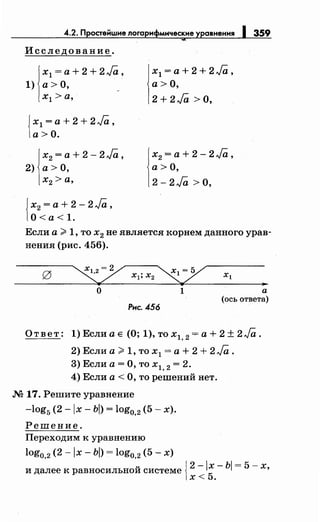 4.2. n остенwие логарифмические
Исследование.
х1 =а+ 2 + 2Ja,
1) а> О,
х 1 >а,
{
х1 = а + 2 + 2 Ja ,
а>О.
j
х2 = а + 2 - 2 Ja ,
2) а> О,
х2 >а,
{
х2 = а + 2 - 2 Ja ,
О< а< 1.
x1 =a+2+2Ja,
а>О,
2+2Ja >0,
j
Х2 =а+ 2- 2Jй,,
а> О,
2- 2Jй, >о,
359
Если а >1, то х2 не является корнем данного урав­
нения (рис. 456).
О 1 а
(ось ответа)
Рис. 456
Ответ: 1)Еслиае (О; 1),тох1, 2 =а+2±2Jа.
2) Если а> 1, то х1 =а+ 2 + 2JO,.
3) Если а= О, то х1, 2 = 2.
4) Если а< О, то решений нет.
М 17. Решите уравнение
-log5 (2 -х- Ь) = log0,2 (5- х).
Решение.
Переходим к уравнению
log0,2 (2 -х- Ь) = log0,2 (5- х)
и далее к равносильной системе j 2 -1
5х- Ь =
5 - х,
1х< .
 