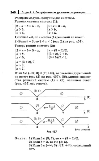 360 1 Раздел 11. 4. Логарифмические уравнения с параметром
Раскрыв модуль, получим две системы.
Решаем сначала систему (1):
j
2- х + ь = 5- х, о. х = 3- ь,
х;? ь, х;? ь,
х < 5, х < 5.
1) Если Ь "# 3, то система (1) решений не имеет.
2) Если Ь = 3, то 3 <х < 5 (ось (1) на рис. 457).
Теперь решим систему (2):
2 + х- Ь = 5- х, х = (3 + Ь)/2,
х < Ь, (3 + Ь)/2 < Ь,
х < 5, (3 + Ь)/2 < 5,
х = (3 + Ь)/2,
Ь>3,
Ь< 7.
Если Ь Е (-=; 3] U[7; +=),то система (2) решений
не имеет (ось (2) на рис. 457). Объединив множе­
ства решений систем (1) и (2), запишем ответ
(рис. 457, ось ответа).
~::/
-----~-~3:._____________ь (1)
~/х=з;ь~ g
----------~--~~---------~--~~-------~~ (2)
3 7 ь
3 7
Рнс. 457
ь
(ось ответа)
Ответ: 1)ЕслиЬЕ (3; 7),тох=(3+Ь)/2.
2) Если Ь = 3, то х Е [3; 5).
3) Если Ь Е (-=; 3) U[7; +=),то решений
нет.
 