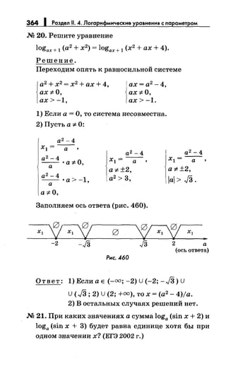 364
М 20. Решите уравнение
logax + 1 (а2
+ х2
) = logax + 1 (х2
+ах+ 4).
Решение.
Переходим опять к равносильной системе
j
а2
+ х2
= х2
+ах+ 4,
ах"# О,
ах> -1,
ах=а2
-4,
ах"# О,
ах> -1.
1) Если а= О, то система несовместна.
2) Пусть а"# 0:
а2 -4
Х1 = а
а2 -4
- - •а"#О
а '
а 2 - 4
- - •а>-1
а '
а"# О,
а2 -4
Х1 = а
а"# ±2,
а2
> 3,
Заполняем ось ответа (рис. 460).
а 2 - 4
Х1= а
а"# ±2,
lal> JЗ.
...
-2 -JЗ J3 2 а
(ось ответа)
Рнс. .460
Ответ: 1) Если а е(-=; -2) U (-2; -JЗ) U
U( J3; 2) U(2; +=),то х = (а2 - 4)/а.
2) В остальных случаях решений нет.
М 21. При каких значениях а сумма loga (sin х + 2) и
loga (sin х + 3) будет равна единице хотя бы при
одном значении х? (ЕГЭ 2002 г.)
 