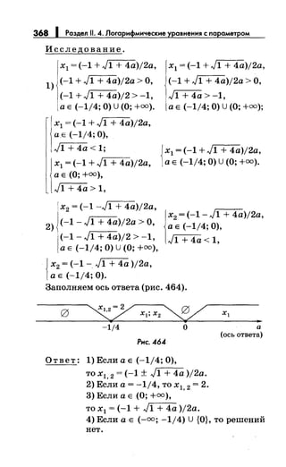 368 1 Раздел 11. 4. Логарифмические уравнения с параметром
Исследование.
х1 = (-1 + J1 + 4a)j2a,
1
) (-1 + J1 + 4a)j2a >О,
(-1 + J1 + 4а)/2 > -1,
а Е (-1/4; О) U (О; +оо).
х1 =(-1 +J1 + 4a)j2a,
а.Е (-1/4; 0),
J1 + 4а < 1;
х1 = (-1 + J1 + 4a)j2a,
а Е (О; +оо),
J1 + 4а> 1,
х2 = (-1 -J1 + 4a)j2a,
2
) (-1- J1 + 4a)j2a >О,
(-1- J1 + 4а)/2 > -1,
а Е (-1/4; О) U (О; +оо),
{
х2 = ( -1 - J1 + 4а )j2a,
а Е (-1/4; О).
х1 = (-1 + J1 + 4a)j2a,
(-1 + J1 + 4a)j2a >О,
J1+4a>-1,
а Е (-1/4; О) U (О; +оо);
{
х1 = (-1 + J1 + 4a)j2a,
а Е (-1/4; О) U (О; +оо).
х2 = (-1- J1 + 4a)j2a,
а Е (-1/4; 0),
J1 + 4а< 1,
Заполняем ось ответа (рис. 464).
-1/4 О а
(ось ответа)
Рис. 464
Ответ: 1) Если а Е (-1/4; 0),
то х1, 2 = (-1 ± J1 + 4а )j2a.
2) Если а= -1/4, то х 1, 2 = 2.
3) Если а Е (О; +оо),
то х1 = (-1 + J1 + 4а )j2a.
4) Если а Е (-оо; -1/4) U {0}, то решений
нет.
 