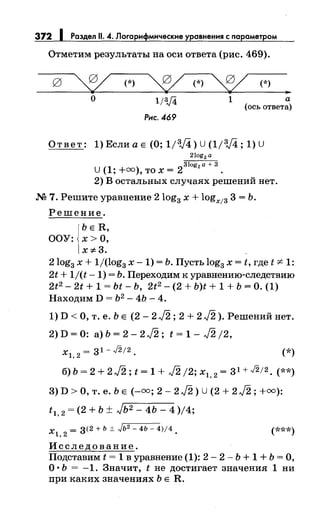 372 1 Раздел 11. 4. Логарифмические уравнения с параметром
Отметим результаты на оси ответа (рис. 469).
(*) (*) ~ (*)
..
о
l/3J4
Рис. 469
1 а
(ось ответа)
О т в е т : 1) Если а Е (О; 11'V4 )U(11'V4 ;1) U
2!og2 а
3log2 a + 3
U(1;+=),тох=2 .
2) В остальных случаях решений нет.
М 7. Решите уравнение 2log3 х + logx13 3 = Ь.
Решение.
ЬЕ R,
ООУ: х>О,
x:;t:3.
2log3 х + 1/(log3 х- 1) = Ь. Пусть log3 х = t, где t :;t:. 1:
2t + 1/(t- 1) = Ь. Переходим к уравнению-следствию
2t2 - 2t + 1 = bt- ь, 2t2 - (2 + b)t + 1 + ь =о. (1)
Находим D = Ь2
- 4Ь - 4.
1) D <О, т. е. Ь Е (2- 2J2; 2 + 2J2 ). Решений нет.
2) D = 0: а) Ь = 2- 2 J2; t = 1 - J2 /2,
х = 31-J2;21, 2 • (*)
б)b=2+2J2;t=1+ J2;2;x1, 2 = 31+J212. (**)
3) D >О, т. е. Ь Е ( -=; 2- 2 J2) U(2 + 2 J2; +=):
t1, 2 = (2 + ь ± Jь2 - 4Ь- 4 )/4;
х = 3<2 + ь ± Jь2 - 4Ь- 4)/4
1, 2 • (***)
Исследование.
Подставим t = 1 в уравнение (1): 2- 2 - Ь + 1 + Ь =О,
О· Ь = -1. Значит, t не достигает значения 1 ни
при каких значениях Ь Е R.
 