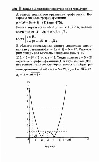 380 1 Раздел 11. 4. Логарифмические уравнения с nараметром
А теперь решим это уравнение графически. По­
строим сначала график функции
у= х2
- 6х + 8 (1) (рис. 475).
Решивнеравенства -5 < х2
- 6х + 8 < 5, найдем
значения х: 3 - J6 < х < 3 + J6 .
ООУ· {а Е R,
• Х Е (3 - J6 ;3 + j6 ).
В области определения данное уравнение равно­
сильно уравнению 1х2
- 6х + 81 = 5 - 2а. Рассмот­
рим теперь ряд случаев, используя рис. 475.
1) 1 < 5- 2а < 5, т. е. а< 2. Тогда прямая у= 5- 2а
пересекает график функции (1) в двух точках. Дан­
ное уравнение имеет два корня, которые найдем, ре-
шивуравнениех2-6х+8=5-2а;х1 =3- J6- 2а;
х2 = 3 + J6 - 2а .
у
8
7
6
5
4
3
2
1 2 3 4 5 3 +J6 х
Рнс. 475
 