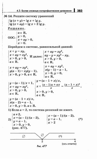 ~
~--------~4~.3~-~Бо~л~е~е~с~л~ож=н~ы~е~л~о~rо~рси~Фсм~и~ч~ес=к~и~еLуLро=в=:~е~ни~я~IL-З=:В~З
: .М 14. Решите сИстему уравнений
j
lg (х + у) = lg х + lg у'
lg (х +ау)= lg х + 2lg у.
Решение.
ООС:
аЕ R,
у>О,
х+ау>О,
х>О.
Перейдем к системе, равносильной данной:
х+у=ху, х+ау=ху2,
х+ау=ху2, Идалее: ау-у=ху2-ху,
х > о, у > о, х > о, у> о,
аЕ R. аЕ R,
х +ау= ху2
,
у(а- 1) = ху(у- 1),
х >О, у> О, а Е R,
х+ау=ху2
,
х(у - 1) = а - 1,
х>О, у>О,
аЕ R,
у= (а- 1 + x)jx,
y=(a-1)jx+1,
х+ ау= ху2
,
х + (а- l)a +ах = (а- 1 + х)2
х х '
х >О, у> О,
аЕ R,
х> О, у> О,
у= (а- 1 + x)jx,
х(а-2)=а-1,
х > О, у> О, а Е R.
а Е R,
1) Если а = 2, то система решений не имеет.
а1:-2,
2
х =(а- 1)/(а- 2),
) у=а-1,
х >о, у> о,
(рис. 477).
х =(а- 1)/(а- 2),
у=а-1, (*)
а>2
g
~ (*)
..2 а
Рис. 477
(ось ответа)
 