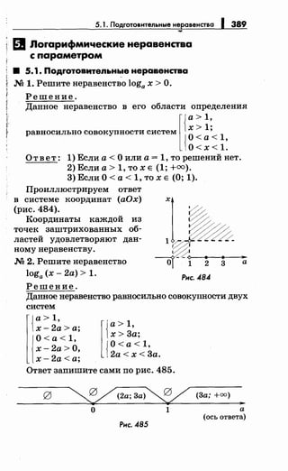 5. 1. Подготовительные неравенства 1 389
g Лоrарифмические неравенства
с параметром
8 5. 1. Подrотовитеnьные неравенства
М 1. Решите перавеяство loga х >О.
Решение.
Данное перавеяство в его области определения
~ равносильно совокупности систем хО > 1;
1
!с l{a>1,
1 J <а< '
1О<х<1.
Ответ: 1) Если а< О или а= 1, то решений нет.
2) Если а> 1, то х Е (1; +оо).
3) Если О< а< 1, то х Е (О; 1).
Проиллюстрируем ответ
в системе координат (аОх)
(рис. 484).
Координаты каждой из
точек заштрихованных об­
ластей удовлетворяют дан­
ному перавеяству.
М 2. Решите перавеяство
loga (х- 2а) > 1.
Решение.
х! ~
1~
~6--+----­-от---1 2 3 а
Рис. 484
Данное перавеяство равносильно совокупности двух
систем
{
а> 1,
х-2а>а;
i
О< а< 1,
х-2а>О,
х- 2а<а;
l{
а> 1,
х>3а;
О< а< 1,
{2а < х < 3а.
Ответ запишите сами: по рис. 485.
~(2а; 3а)~ (3а; +оо)
о 1
Рис. 485
а
(ось ответа)
 