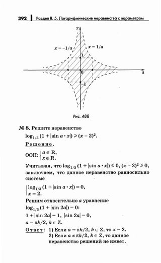 392 1 Раздел 11. 5. Логарифмическиенеравенства с параметром
х
Рнс. .488
М 8. Решите неравенство
log113 (1 + lsin а· xj) ~ (х- 2)2 •
Решение.
ООН: {а Е R,
XER.
а
Учитывая, что log113 (1 + jsin а· xj):;;;; О, (х- 2)2 ~О,
заключаем, что данное неравенство равносильно
системе
{
log113 (1 + jsin а· xj) =О,
х=2.
Решим относительно а уравнение
log113 (1 + jsin 2aj) = 0:
1 + jsin 2aj = 1, jsin 2al =О,
а= nk/2, k Е Z.
Ответ: 1) Если а= nk/2, k Е Z, то х = 2.
2) Если а=;:. nk/2, k Е Z, то данное
неравенство решений не имеет.
 