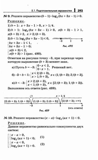 5.1. Подготовительные неравенства 1 393
".
М 9. Решитенеравенство (Ь- 1) •log2 (Ьх + 3х- 1) >О.
Решение.
1)Ь=1: x+3x-1>0,x>1j4.
2) Ь > 1: log2 (Ьх + Зх - 1) > О, х(Ь + 3) - 1 > 1,
х(Ь + 3) >2, х >2/(Ь + 3).
3) Ь < 1: log2 (Ьх + 3х- 1) <О,
{
Ьх +3х - 1 <1,
Ьх + 3х -1 >О;
{
х(Ь + 3) <2,
х(Ь + 3) > 1 (рис. 490).
Y5/:/4W/~//Л'Л'/////ffo)----..
-3 1 ь
Рнс. 490
Отметим на рисунке точку -3, при переходе через
которую выражение (Ь + 3) меняет знак.
{
О·х<2
а) Пусть Ь = -3:
0
• х >
1
: Решений нет.
• Jх <2/(Ь + 3), .
б) -3 < ь < 1.1 х > 1/Ь + 3), х Е (1/(Ь + 3), 2/(Ь + 3].
. {х >2/(Ь + 3), .
в) Ь < -3. Х < 1/(Ь + 3), х Е [2/(Ь + 3), 1/(Ь + 3)).
Заполняем ось ответа (рис. 489).
0 х > 1/4
--------. г----------. г-------
[2/(Ь + 3); 1/(Ь + 3)) (1/(Ь + 3); 2/(Ь + 3)] [2/(Ь + 3); +оо)
-3 1 ь
(ось ответа)
Рнс. 489
М 10. Решитенеравенство (х-а) •log2 (ах+ 1) <О.
Решение.
Данное неравенство равносильно совокупности двух
систем:
l{
х-а> О,
log2 (ах+ 1) <О;
{
х-а< О,
log2 (ах+ 1) >О.
(1)
(2)
 