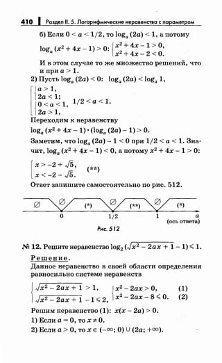 41 О 1 Раздел 11. 5. Лоrарифмические неравенства с параметром
б) Если О< а< 1/2, то loga (2а) < 1, а потому
log (х2 + 4х- 1) > 0: Jх2 + 4х- 1 >О,
а 1х2 + 4х- 2 <о.
И в этом случае то же множество решений, что
и при а> 1.
2) Пусть loga (2а) < 0: loga (2а) <loga 1,
l{
а> 1,
2а < 1;
{
О<а< 1 , 1/2<а<1.
2а> 1,
Переходим к неравенству
loga (х2
+ 4х- 1) •(loga (2а)- 1) >О.
Заметим, что loga (2а)- 1 <О при 1/2 <а< 1. Зна­
чит, loga (х2
+ 4х- 1) <О, а потому х2
+ 4х -1 >О:
[
х>-2+ J5,
х<-2- J5.
(**)
Ответ заnишите самостоятельно по рис. 512.
0 еУ (*) еУ (**) еУ (*)
о 1/2 1 а
(ось ответа)
Рнс. 512
М 12. Решитенеравенство log2 <Jx2 - 2ах + 1-1) <1.
Решение.
Данное неравенство в своей области определения
равносильно системе неравенств
]Jx2 -2ax+1 >1, Jx2-2ax>O,
1Jx2- 2ах + 1 -1 < 2, 1х2- 2ах- 8 <О.
Решимнеравенство (1): х(х- 2а) >О.
1) Если а= О, то х -:1= О.
2) Если а> О, то х Е (-оо; О) U (2а; +=).
(1)
(2)
 
