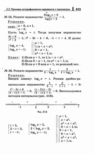 5.2. Примеры логарифмическихнеравенств с параметром 1415
3logax + 6
.N2 15. Решитенеравенство
1 2 2
> 1.
ogax+
Решение.
ООН: {а> О, а :;t 1,
х>О.
Пусть loga х = t. Тогда получим неравенство
3t + 6 .
- - > 1· t2 - 3t - 4 < О -1 < t < 4. И далее:
t 2 + 2 ' '
jloga х < 4,
[loga х > -1; l{
а> 1,
· 1ja<x<a4 ;
{
О< а< 1,
a4 <x<1ja.
Ответ: 1) Если а> 1, то 1/д < х < а4
•
2) Если О< а< 1, то а4
< х < 1ja.
3) Если а< О или а= 1, то решений нет.
1 2
.N2 16. Решитенеравенство
5 1 + 1 + 1 < 1.
- ogax ogax
Решение,
Введем замену: loga х = t. Решим дробно-ра-
1 2
циональное неравенство
5 _ t + 1 + t - 1 < О:
t 2 -5t+6 (t-2)(t-3)
(5 _ t)( 1 + t) <О, (5 _ t)( 1 + t) <О. Воспользуемся
методом интервалов (рис. 516).
+ +'//(//////////////////Л'LfJ>------<($(1/////////////////t.fo>------<Cf!.'///////////////////( ..
-1 2 3 5 t
[
t > 5,
2 < t < 3,
t < -1;
Рис. 516
[
logax> 5,
2 < loga Х < 3,
loga х < -1;
а> 1,
[
х > а5,
а2
< х < а3
,
O<x<1ja;
О< а< 1,
[
О<х<а5
,
а3
< х < а2
,
х > 1ja. .
 