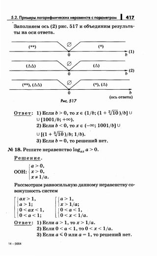 5.2. Примеры логарифмических неравенств с пораметром 1417
Заполняем ось (2) рис. 517 и объединим результа­
ты на оси ответа.
(**)
~ (*)
• (1)
о ь
~ (д)
.. (2)
о ь
~ (*),(д)
..
(**), (дд)
о ь
(ось ответа)
Рнс. 517
Ответ: 1) Если Ь >О, то х Е (1/Ь; (1 + V1Q )/Ь] U
U [1001/Ь; +оо).
2) Если Ь <О, то х Е (-оо; 1001/Ь] U
u [(1 + VIO )/Ь; 1/Ь).
3) Если Ь =О, то решений нет.
М 18. Решите неравенство logax а > О.
Решение.
j
a>O,
ООН: х> О,
х:# 1ja.
Рассмотрим равносильную данномунеравенству со­
вокупность систем
а> 1;
r{
ах> 1,
{
О< ах< 1,
О< а< 1; r
{
а> 1,
х > 1/а;
О< а< 1,
{О< х < 1ja.
Ответ: 1) Если а> 1, то х > 1ja.
2) Если О< а< 1, то О< х < 1ja.
3) Если а..;;; О или а= 1, то решений нет.
14- р664
 