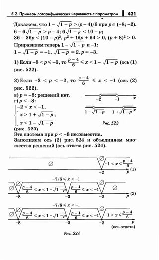 5.2. Примеры лоrарифмических неравенств с параметром 1421
~
·докажем, что 1- ,J1- р > (р- 4)/6 прир Е (-8; -2).
6- 6"/1- р > р- 4; 6"/1- р < 10-р;
36- 36р < (10- р)2
, р2 + 16р + 64 >о, (р + 8)2 >о.
Приравняем теперь 1- )1- р и -1:
1-"/1-р =-1, "/1-р =2,р=-3.
р-4 r:o--=
1) Если -8 <р <-3, то -
6
- <х < 1- -v1- р (ось (1)
рис. 522).
р-4
2) Если -3 < р < -2, то -
6
- < х < -1 (ось (2)
рис. 522).
в)р = -8: решений нет.
г)р < -8:
~
-2 -1 х
-2<х<-1,
[
х > 1 + "/1 - р '
х < 1- "/1- р
(рис. 523).
Рнс. 523
Эта система при р < -8 несовместна.
Заполняем ось (2) рис.524 и объединяем
жества решений (ось ответа рис. 524).
мно-
У-1<х.:;;Р~ 4
----------------------------~-2~----~р(1)
-7/6.:;; х < -1
0;-~-4-.:;;_x_<_1___JR/....;1:_-.....,pр.--~-4-.:;;_х_<___"-'f{ 0
----~8--~-------------~3~~------~-~2------~р(2)
-7/6.:;; х < -1
-гi1p_--~-4-.:;;__x_<__1___JR/....;1c...-.....,pР,..-~-~-4-.:;;_х_<___"-'t!1 < х.:;;У~
-8 -3 -2 р
(ось ответа)
Рнс. 524
 