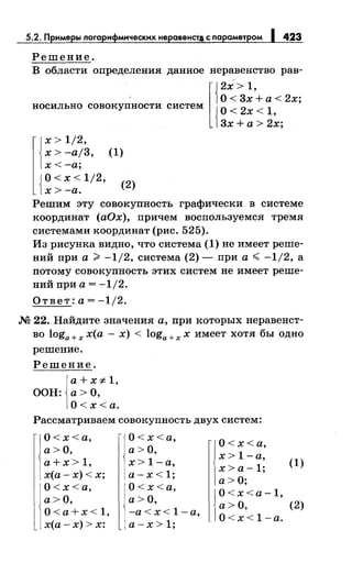 423
Решение.
В области одределения данное неравенство рав-
-- [{~:~;'+а< 2х;посильно совокупности систем {0 < 2х < 1,
3х+а> 2х;
j
х > 1/2,
х > -а/3,
х<-а;
{
о <х< 1/2,
х>-а.
(1)
(2)
Решим эту совокупность графически в системе
координат (аОх), причем воспользуемся тремя
системами координат (рис. 525).
Из рисунка видно, что система (1) не имеет реше­
ний при а > -1/2, система (2)- при а~ -1/2, а
дотому совокупность этих систем не имеет реше­
ний при а= -1/2.
Ответ: а= -1/2.
.N2 22. Найдите значения а, при которых перавенет­
во loga+x х(а - х) < loga+x х имеет хотя бы одно
решение.
Решение.
a+x:;t 1,
ООН: а> О,
О<х<а.
Рассматриваем совокупность двух систем:
О<х<а,
а>О,
а+х> 1,
х(а-х) < х;
О <х<а,
а>О,
О<а+х<1,
х(а- х) > х:
О<х<а,
а>О,
х> 1-а,
а-х< 1;
О<х<а,
а>О,
-а<х< 1-а,
а-х> 1;
О<х<а,
х> 1-а,
х>а-1;
а>О;
О<х<а-1,
а>О,
О<х< 1-а.
(1)
(2)
 