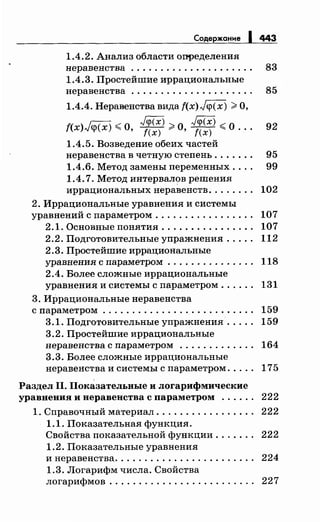 Содержание 1 443
1.4.2. Анализ области определения
неравенства ..................... 83
1.4.3. Простейшие иррациональные
неравенства ..................... 85
1.4.4. Неравенства вида f(x)J<p(x) >О,
f( ) г:::-;-:::() ";::: 0 JfJI(X) :::;;, 0 Jffi(X) ";::: 0 92
х лJ<f>tX J """' ' f(x) 9' ' f(x) """' · · •
1.4.5. Возведение обеих частей
неравенства в четную степень . . . . . . . 95
1.4.6. Метод замены переменных.... 99
1.4. 7. Метод интервалов решения
иррациональных неравенств ........ 102
2. Иррациональные уравнения и системы
уравнений с параметром ................. 107
2.1. Основные понятия ................ 107
2.2. Подготовительные упражнения . . . . . 112
2.3. Простейшие иррациональные
уравнения с параметром ............... 118
2.4. Более сложные иррациональные
уравнения и системы с параметром . . . . . . 131
3. Иррациональныенеравенства
с параметром .......................... 159
3.1. Подготовительные упражнения ..... 159
3.2. Простейшие иррациональные
неравенства с параметром . . . . . . . . . . . . . 164
3.3. Более сложные иррациональные
неравенства и системы с параметром. . . . . 175
Раздел 11. Показательные и логарифмические
уравненияинеравенства с параметром . . . . . . 222
1. Справочный материал ................. 222
1.1. Показательная функция.
Свойства показательной функции . . . . . . . 222
1.2. Показательные уравнения
и неравенства......................... 224
1.3. Логарифм числа. Свойства
логарифмов ......................... 227
 