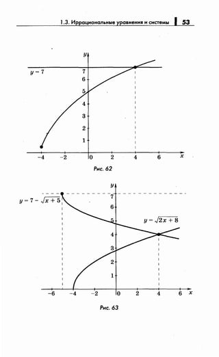 1.3. Иррациональные уравнения н снетемы 1 53
у
-4 -2 о 2 4 6 х
Рнс. 62
у
---------
у= 7- Jx +5 1
1
7
6
1
-6 -4 -2 о 2 4 6 х
Рнс.63
 