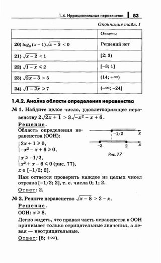 1.4. Иррациональныенеравенства 183
Окончание табл. 1
Ответы
20) log3 (х- 1)Jx- 3 <О Решенийнет
21) Jx- 2 < 1 [2; 3)
22)~~2 [-3; 1]
23) J2x- 3 > 5 (14; +оо)
24) Jl- 2х >7 (-оо; -24]
1.4.2. Анаiiиэ области определения неравенства
.N21. Найдите целое число, удовлетворяющее нера­
венству 2J2x + 1 > зJ-х2 - х + 6.
Решение.
Область определения не­
равенства (ООН):
{
2х + 1;;;;. О,
-х2
-х+ 6;;;;. О,
{
х;;;;. -1/2,
х2 + х- 6 ..;;; О (рис. 77),
Х Е [-1/2; 2].
~//!///////////////!///!( •
1-1/2 х
1
'""ЛЛ.о/Р@"Л'Л&М~ :.
-3 2 х
Рис. 77
Нам остается проверить каждое из целых чисел
отрезка [-1/2; 2], т. е. числа О; 1; 2.
Ответ: 2.
М 2. Решитенеравенство Jx- 8 > 2- х.
Решение.
ООН:х>8.
Легко видеть, что правая часть неравенства в ООН
принимает только отрицательные значения, а ле­
вая - неотрицательные.
Ответ: [8; +оо).
 