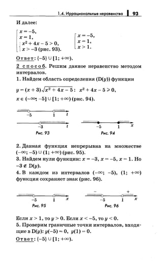 1.4. Иррациональныенеравенства 1 93
И далее:
r{:x~~~~х-5 >О,х > -3 (рис. 93).
Ответ: {-5} U [1; +=).
[
х = -5,
х= 1,
х> 1.
2 с п о с о б. Решим данное неравенство методом
интервалов.
1. Найдем область определения (D(y)) функции
у= (х + 3)Jx2 + 4х- 5: х2 + 4х- 5 ~О,
х Е (-CXJ-; -5] U [1; +=)(рис. 94).
~
-5 1 t
------~сrилшдлшлаvв.
-3 t -5 1 х
Рис. 93 Рис. 9.4
2. Данная функция непрерывна на множестве
(-=; -5) U (1; +=)(рис. 95).
3. Найдем нули функции: х = -3, х = -5, х = 1. Но
-3 е; D(y).
4. В каждом из интервалов (-=; -5), (1; +=)
функция сохраняет знак (рис. 96).
~
-5 1 х
Рнс. 95
+
~
-5 1 х
Рис. 96
Если х > 1, то у> О. Если х < -5, то у< О.
5. Проверим граничные точки интервалов, входя­
щие в D(y): у(-5) =О, у(1) =О.
Ответ: {-5} u [1; +=).
 