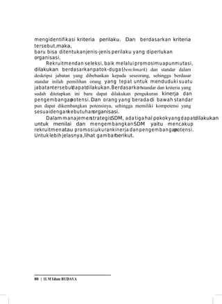 mengidentifikasi kriteria perilaku. Dan berdasarkan kriteria
tersebut,maka,
baru bisa ditentukan jenis-jenis perilaku yang diperlukan
organisasi.
Rekruitm endan seleksi, baik m elalui prom osim uapunm utasi,
dilakukan berdasarkan patok-duga (benchmark) dan standar dalam
deskripsi jabatan yang dibebankan kepada seseorang, sehingga berdasar
standar inilah pemilihan orang yang tep at untuk menduduki suatu
jabatantersebutdap atdilakukan. Berdasarkanstandar dan kriteria yang
sudah ditetapkan ini baru dapat dilakukan pengukuran kinerja dan
pengem bangan
potensi. Dan orang yang berada di bawah standar
pun dapat dikembangkan potensinya, sehingga memiliki kompetensi yang
sesuaidengankebutuhan
organisasi.
Dalam m anajem en
strategisSDM, ada tiga hal pokok yang d apatdilakukan
untuk menilai dan m engem bangkan SDM yaitu mencakup
rekruitmen atau prom osi,ukuran kinerja dan pengem bangan
potensi.
Untuk lebih jelasnya, lihat gam barberikut.

80 | IL M Udan BUDAYA

 