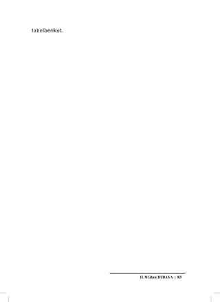 tabel berikut.

IL M Udan BUDAYA | 83

 