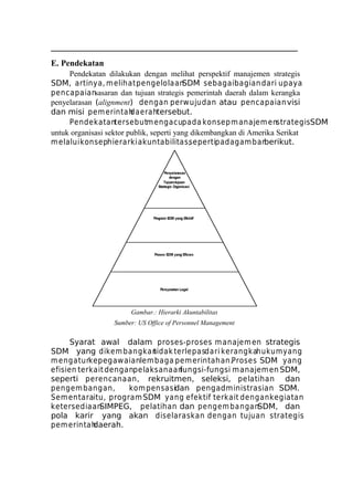 E. Pendekatan
Pendekatan dilakukan dengan melihat perspektif manajemen strategis
SDM, artinya, m elihat pengelolaan
SDM sebagaibagian dari upaya
pencapaiansasaran dan tujuan strategis pemerintah daerah dalam kerangka
penyelarasan (alignment) dengan perwujudan atau pencapaian visi
dan misi pem erintah
daerahtersebut.
Pendekatantersebutm engacupada konsep m anajem enstrategisSDM
untuk organisasi sektor publik, seperti yang dikembangkan di Amerika Serikat
m elalui konsephierarki akuntabilitas,
sepertipada gam barberikut.

Gambar.: Hierarki Akuntabilitas
Sumber: US Office of Personnel Management

Syarat awal dalam proses-proses m anajem en strategis
SDM yang dikem bangkan
tidak terlepasdari kerangkahukum yang
m engaturkepegawaianlem baga pem erintahan.Proses SDM yang
efisien terkait denganpelaksanaan
fungsi-fungsi manajem en SDM,
seperti perencanaan, rekruitmen, seleksi, pelatihan dan
pengem bangan,
kom pensasidan pengadministrasian SDM.
Sem entaraitu, program SDM yang efektif terkait dengan kegiatan
ketersediaan
SIMPEG, pelatihan dan pengem banganSDM, dan
pola karir yang akan diselaraskan dengan tujuan strategis
pem erintah
daerah.

 