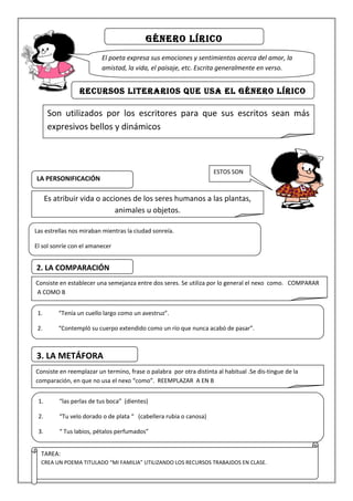 GÉNERO LÍRICO 
El poeta expresa sus emociones y sentimientos acerca del amor, la 
amistad, la vida, el paisaje, etc. Escrita generalmente en verso. 
RECURSOS LITERARIOS QUE USA EL GÉNERO LÍRICO 
Son utilizados por los escritores para que sus escritos sean más 
expresivos bellos y dinámicos 
ESTOS SON 
LA PERSONIFICACIÓN 
Es atribuir vida o acciones de los seres humanos a las plantas, 
animales u objetos. 
Las estrellas nos miraban mientras la ciudad sonreía. 
El sol sonríe con el amanecer 
2. LA COMPARACIÓN 
Consiste en establecer una semejanza entre dos seres. Se utiliza por lo general el nexo como. COMPARAR 
A COMO B 
1. “Tenía un cuello largo como un avestruz”. 
2. “Contempló su cuerpo extendido como un río que nunca acabó de pasar”. 
3. LA METÁFORA 
Consiste en reemplazar un termino, frase o palabra por otra distinta al habitual .Se dis-tingue de la 
comparación, en que no usa el nexo “como”. REEMPLAZAR A EN B 
1. “las perlas de tus boca” (dientes) 
2. “Tu velo dorado o de plata “ (cabellera rubia o canosa) 
3. “ Tus labios, pétalos perfumados” 
TAREA: 
CREA UN POEMA TITULADO “MI FAMILIA” UTILIZANDO LOS RECURSOS TRABAJDOS EN CLASE. 
 