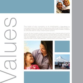 MGMM_2006_Annual_Report