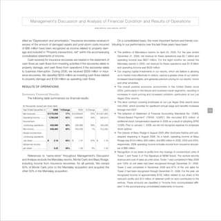 MGMM_2006_Annual_Report