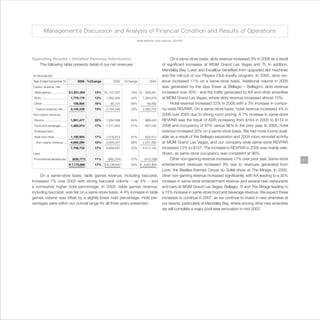 MGMM_2006_Annual_Report