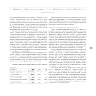 MGMM_2006_Annual_Report